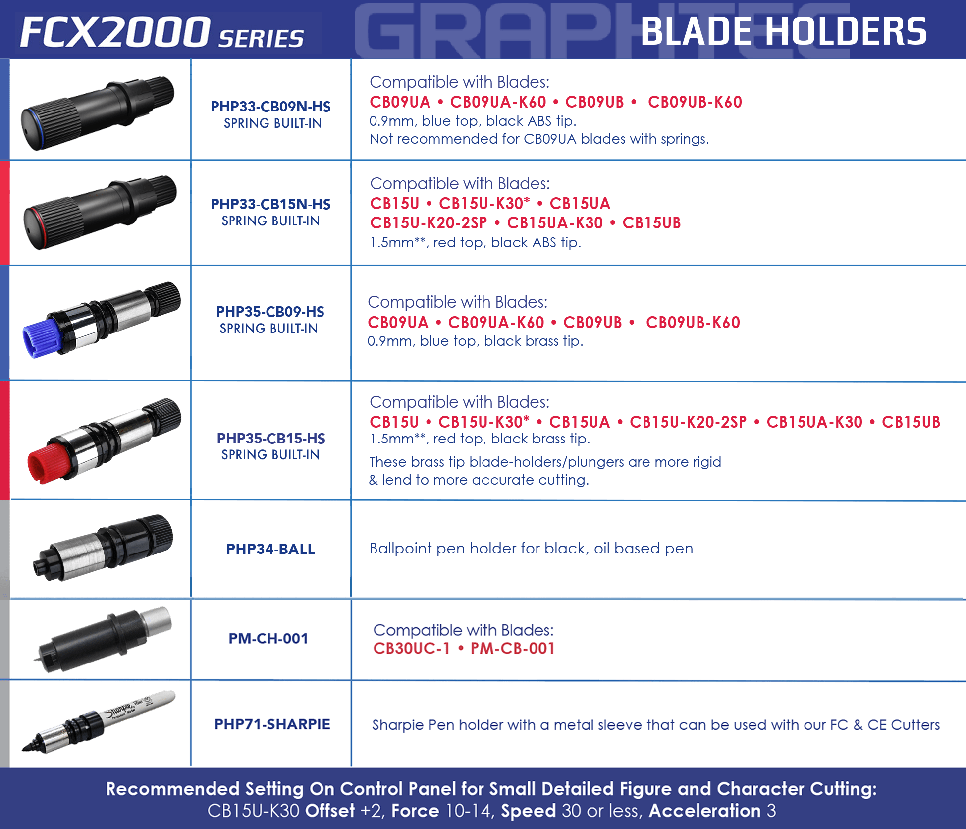Graphtec FCX2000 blade holder Graphtec FCX2000 blade holder